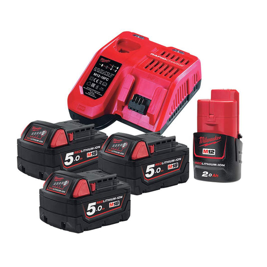 Akku-Starterset M18NRG-503